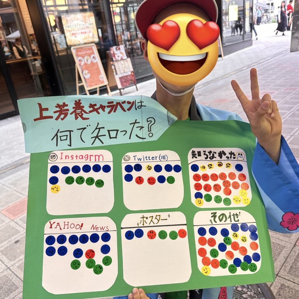 かみはやキャラバン　手作りアンケート